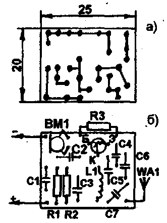  рис.2